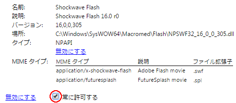 Adobe Flash Player を実行するにはユーザーの許可が必要です。