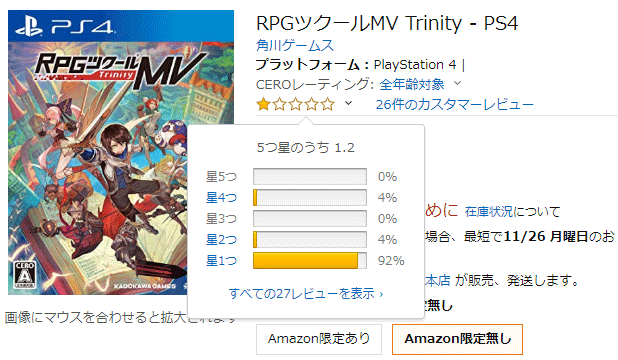 PS4版のAmazon評価★1が96％