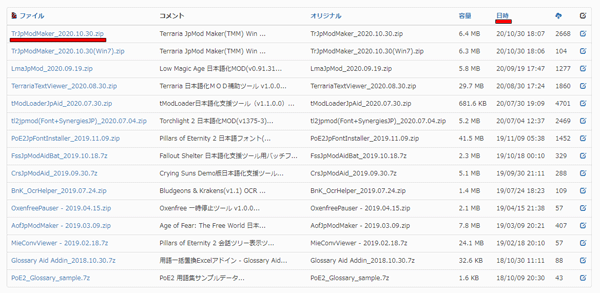 MODのダウンロード