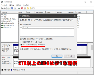 2TB以上はGUIDパーティションテーブル