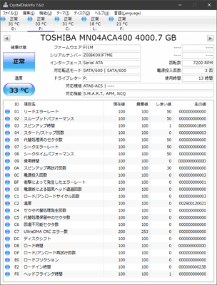 初期不良は無し