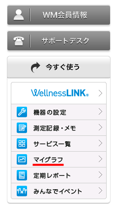 WellnessLINK