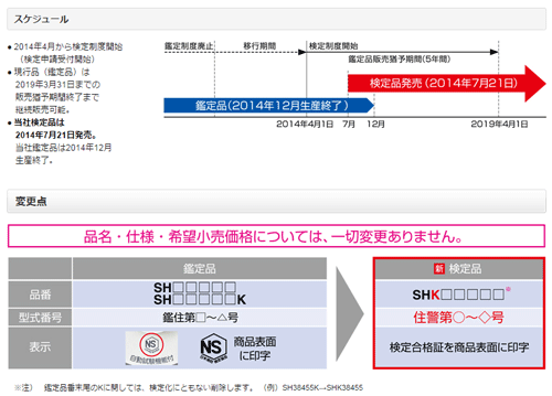 定化移行概要 | 住宅用火災警報器　けむり当番/ねつ当番 | 電設資材 | Panasonic