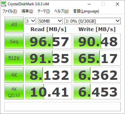 実測したところ表記より早い