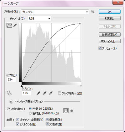 トーンカーブ