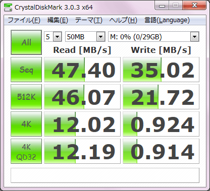 半年後（2015年9月15日）