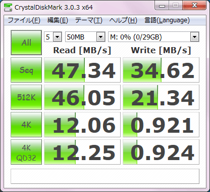 速度チェック 