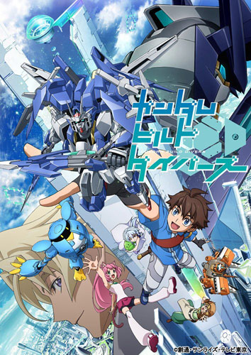 ガンダムビルドダイバーズ　Blu-ray BOX 1