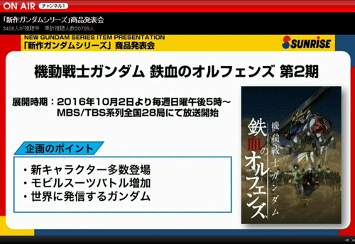 機動戦士ガンダム 鉄血のオルフェンズ 第2期