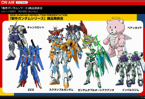 今回新たに10体以上の新ガンプラが登場