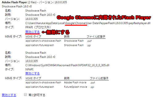 内蔵Flash Playerを無効にする