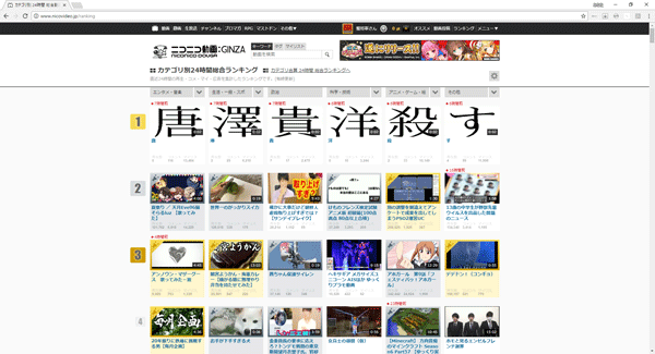 カテゴリ別 24時間 総合動画ランキング - ニコニコ動画