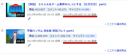 広告費を意識していたことに驚く