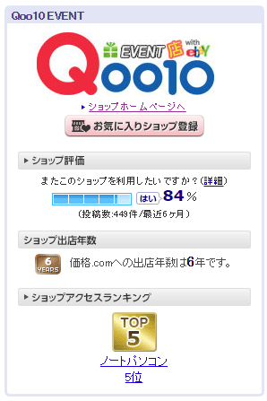 Qoo10 EVENTの評判