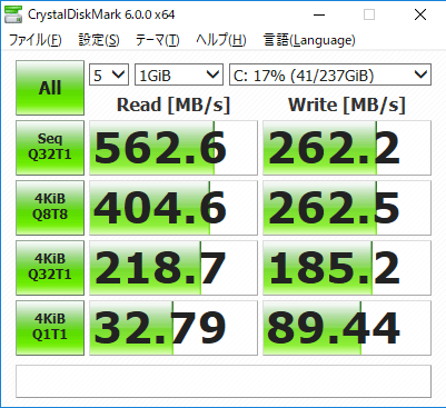 SSD速度測定