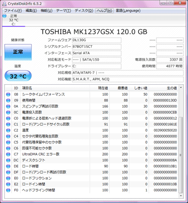 HDDの状態