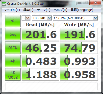 CrystalDiskMark