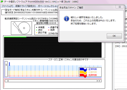 FromHDDtoSSD Ver2.1系 