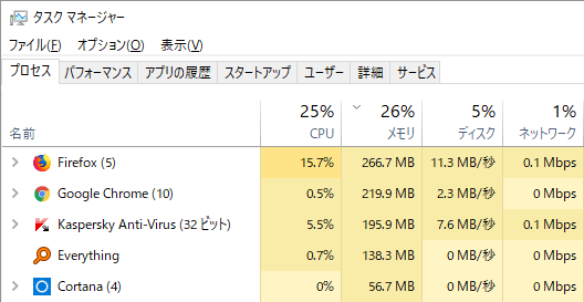 12月10日のWindows10更新から動作が不安定 