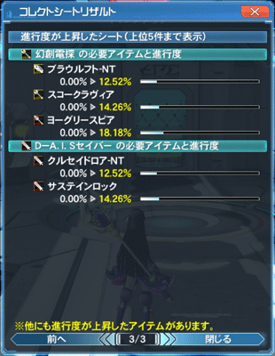 シートは15%上昇する