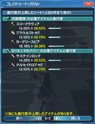 コレクションシートは1周平均15%