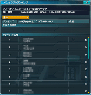エネミー撃破ランキング:「バル・ロドス」1:00~2:00