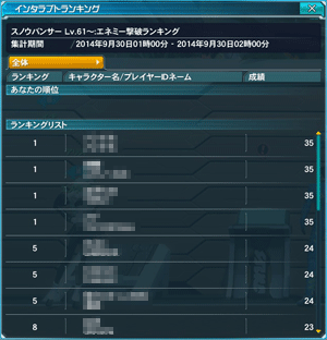 エネミー撃破ランキング:「スノウバンサー」1:00~2:00