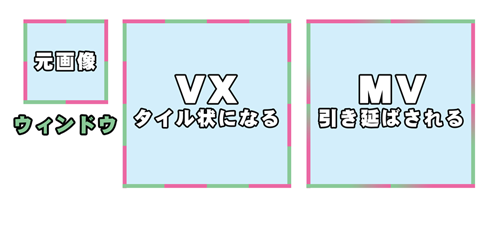 ウィンドウ枠をパターン画像に変えられなくなっていた