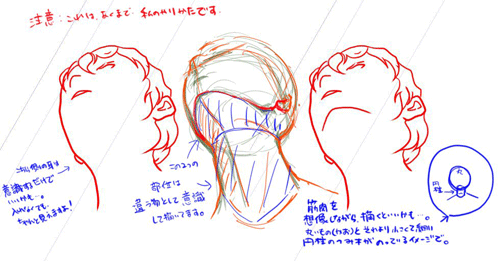 見上げるアゴは難しい