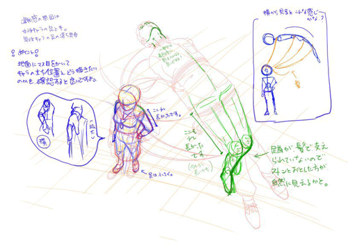 高さが表現できない