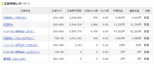 忍者Admax