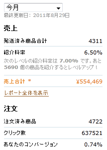 成功者から技術を盗む