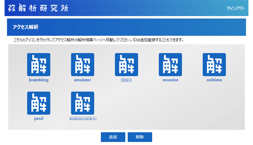 アクセス解析研究所のIDを確保